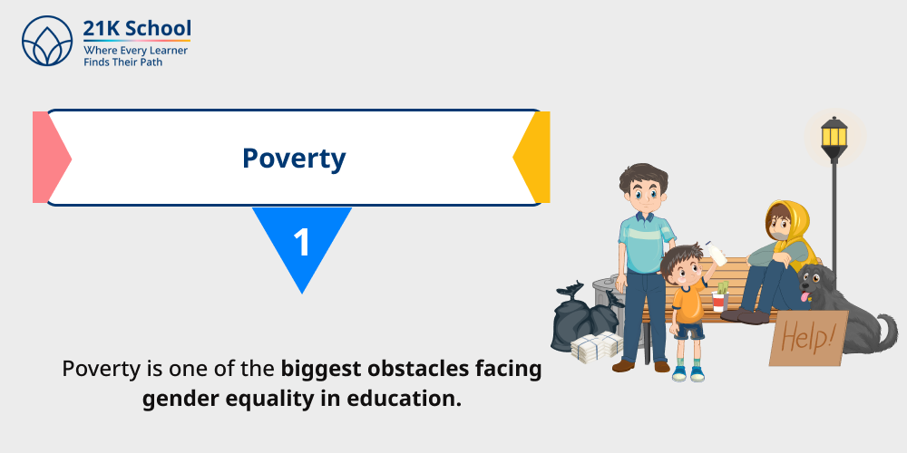 Poverty