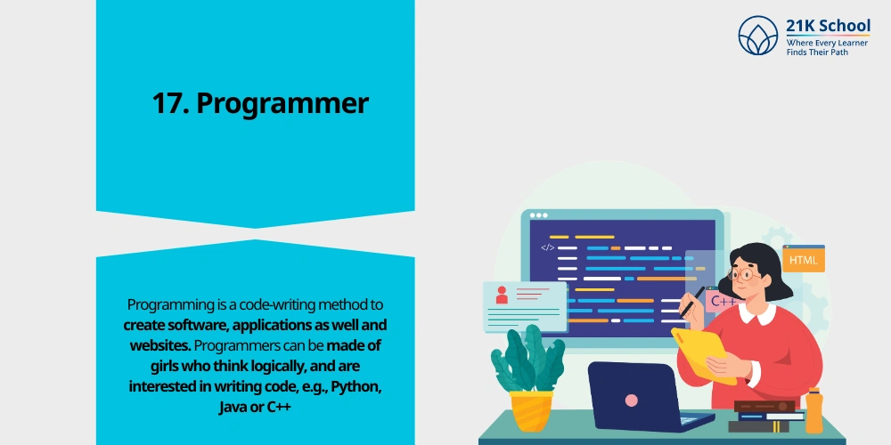 Programmer