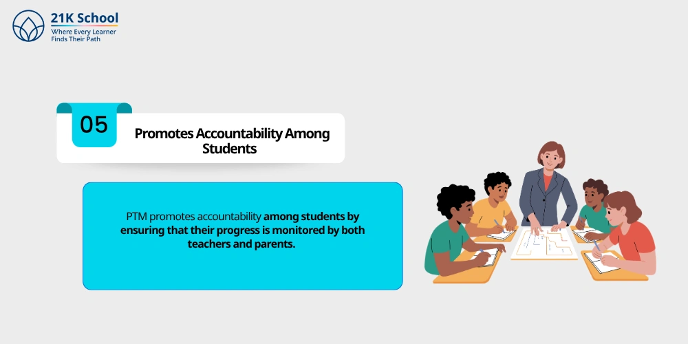 5. Promotes Accountability Among Students
