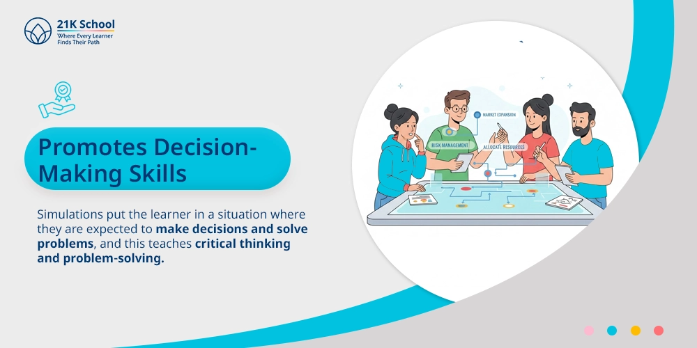 Promotes Decision-Making Skills
