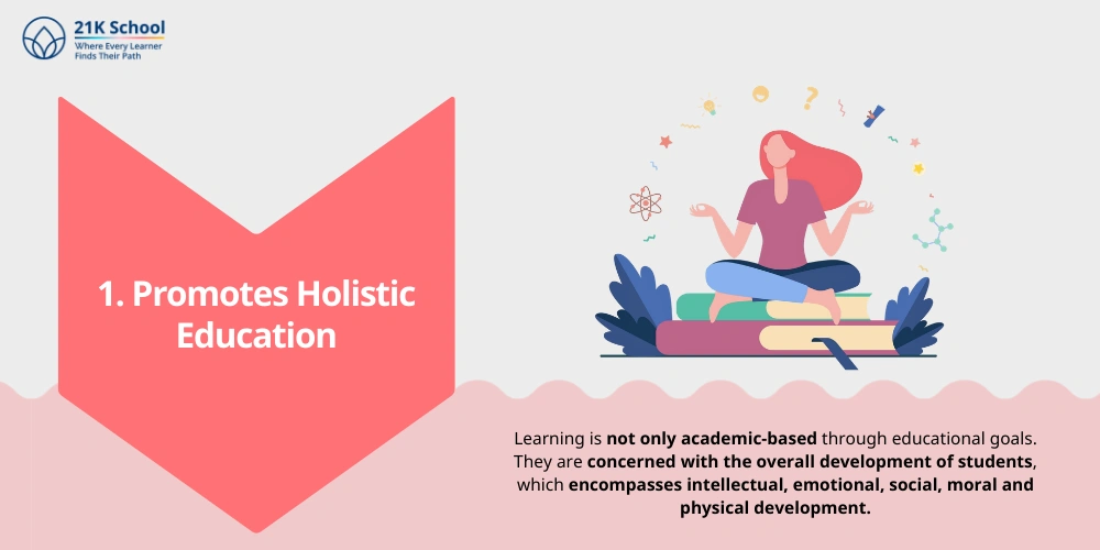 Promotes Holistic Education