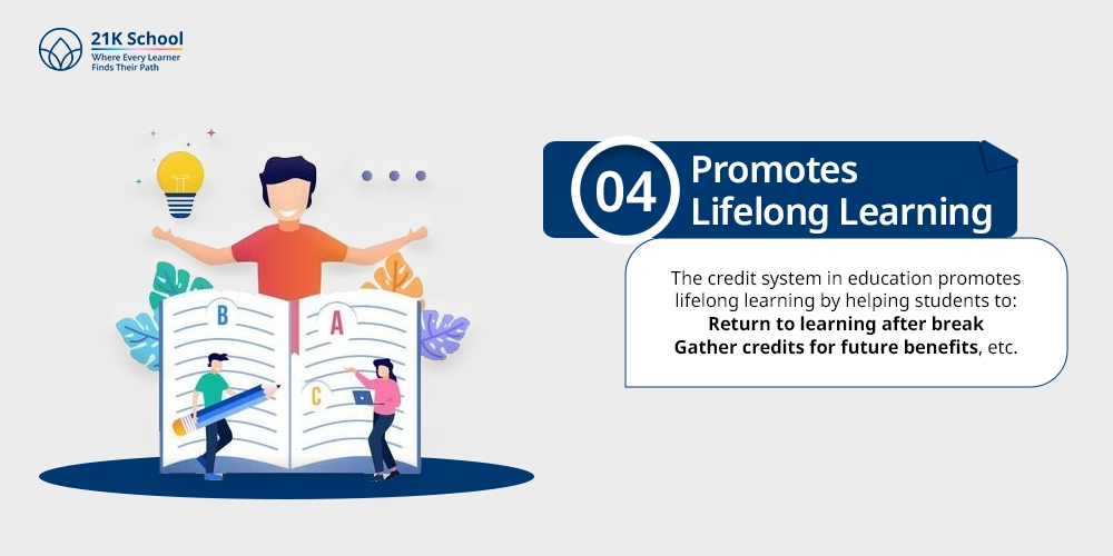 Promotes Lifelong Learning