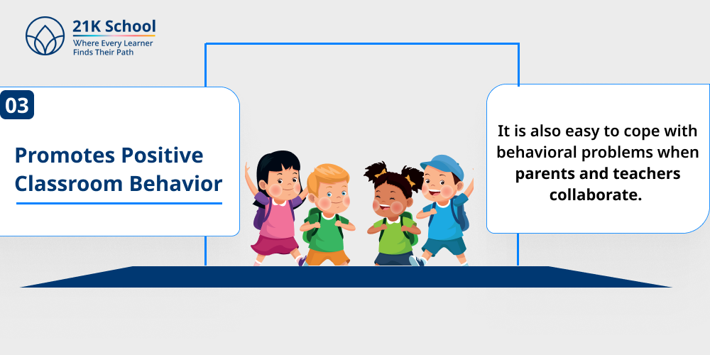 Promotes Positive Classroom Behavior