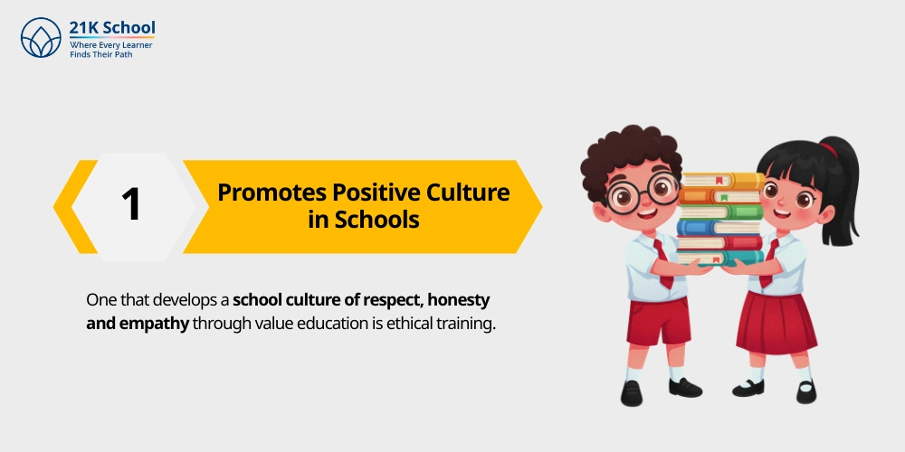 Promotes Positive Culture in Schools