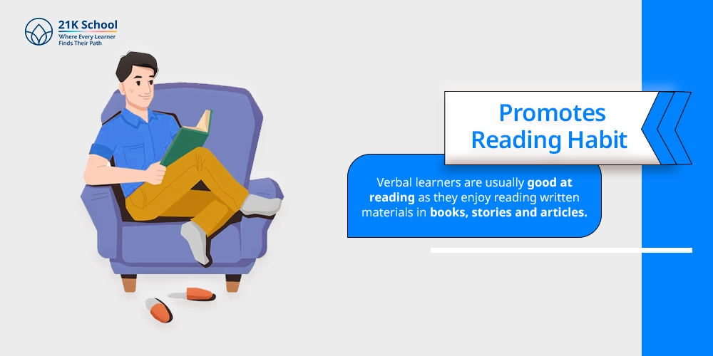Promotes Reading Habit