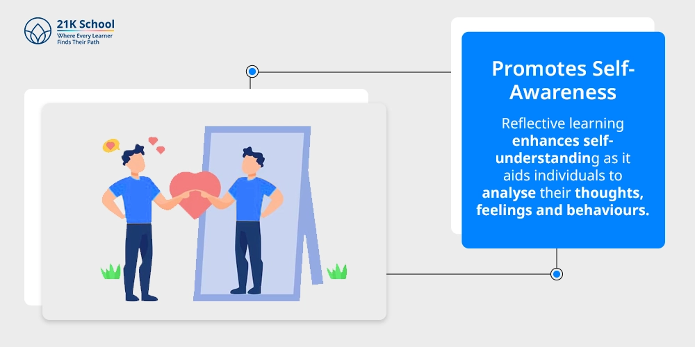 Promotes Self-Awareness