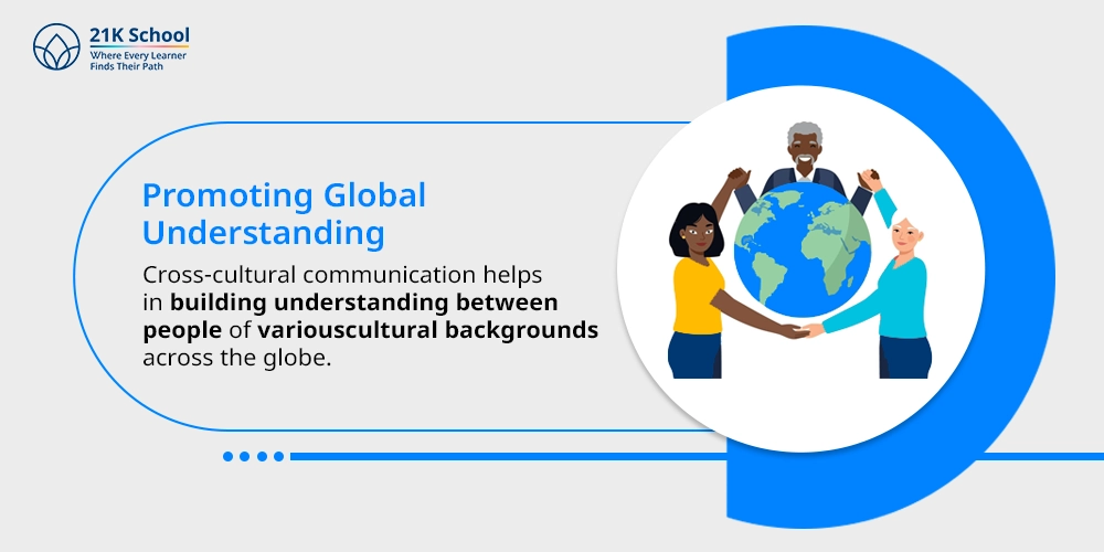 1. Promoting Global Understanding