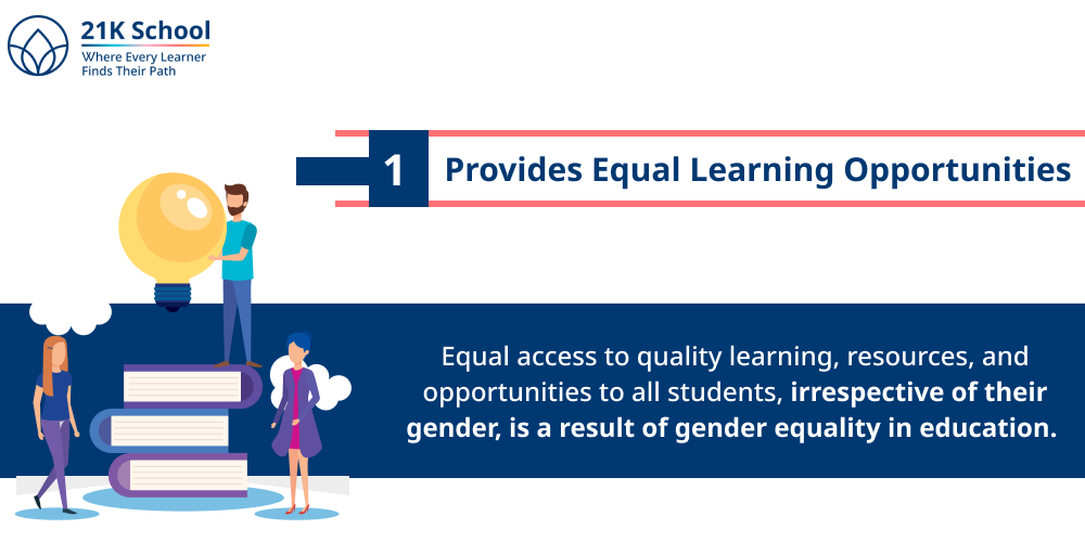 Provides Equal Learning Opportunities