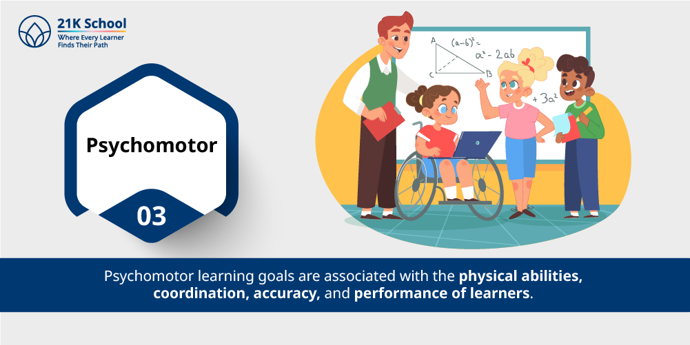 3. Psychomotor