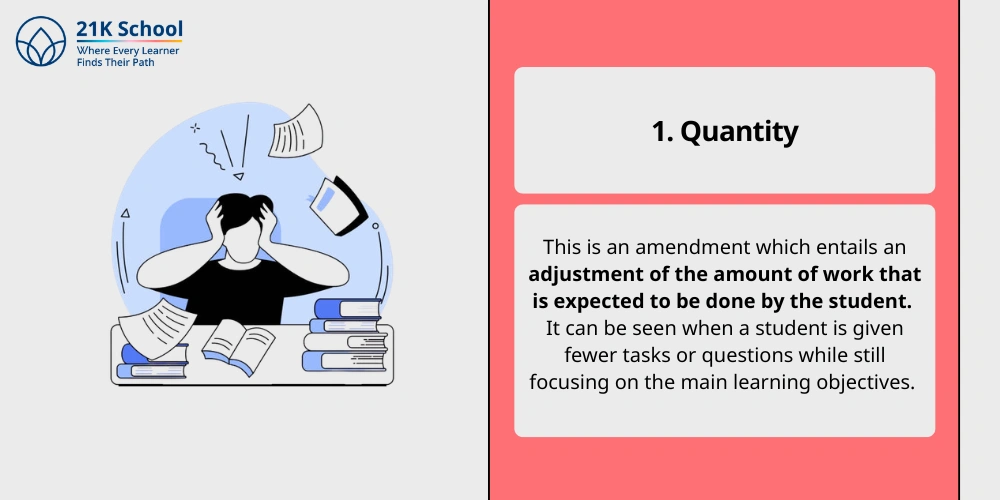 1. Quantity