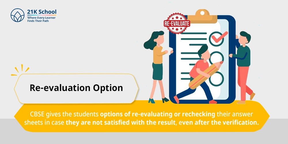 Re-evaluation Option