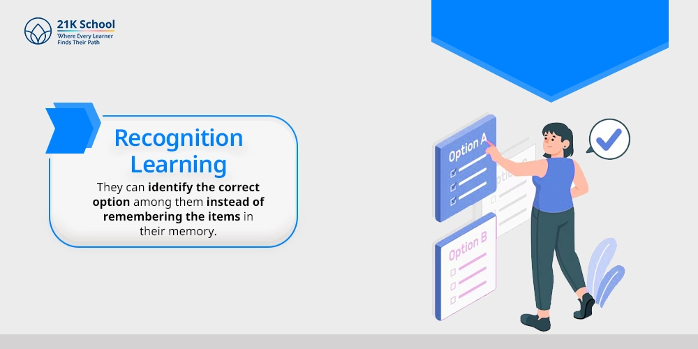 Recognition Learning