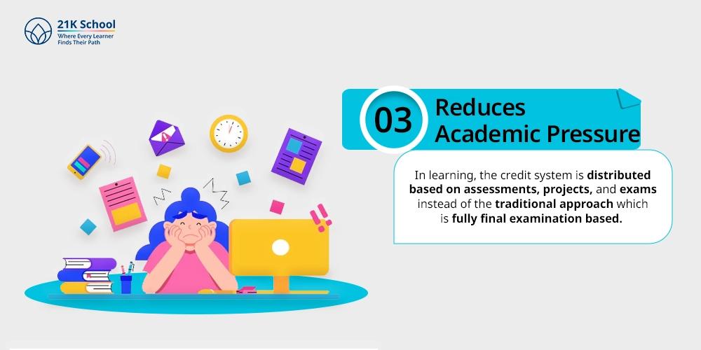 Reduces Academic Pressure