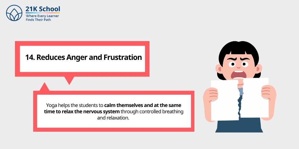 Reduces Anger and Frustration