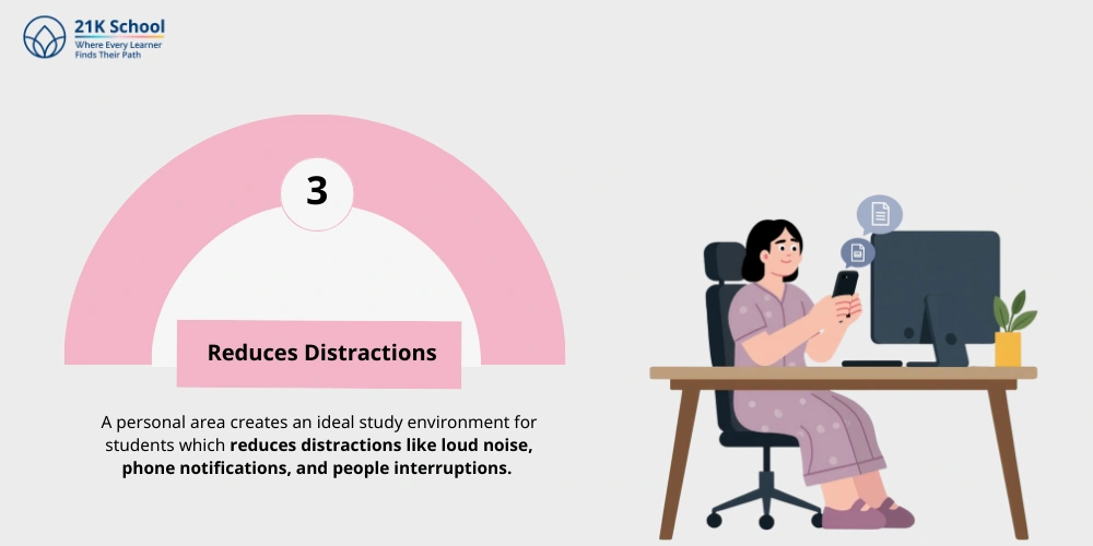 Reduces Distractions