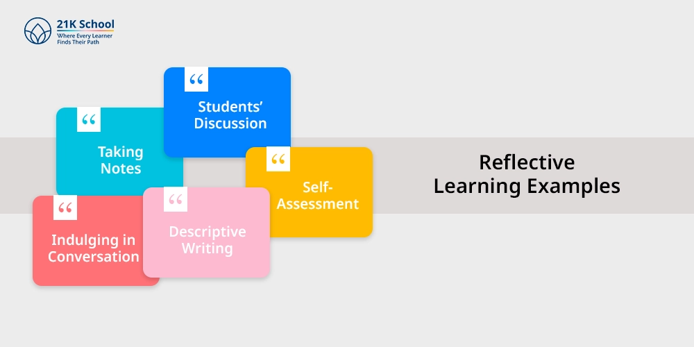 Reflective Learning Examples