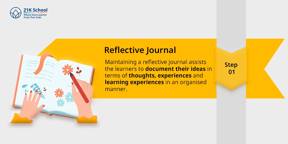 Reflective Journal
