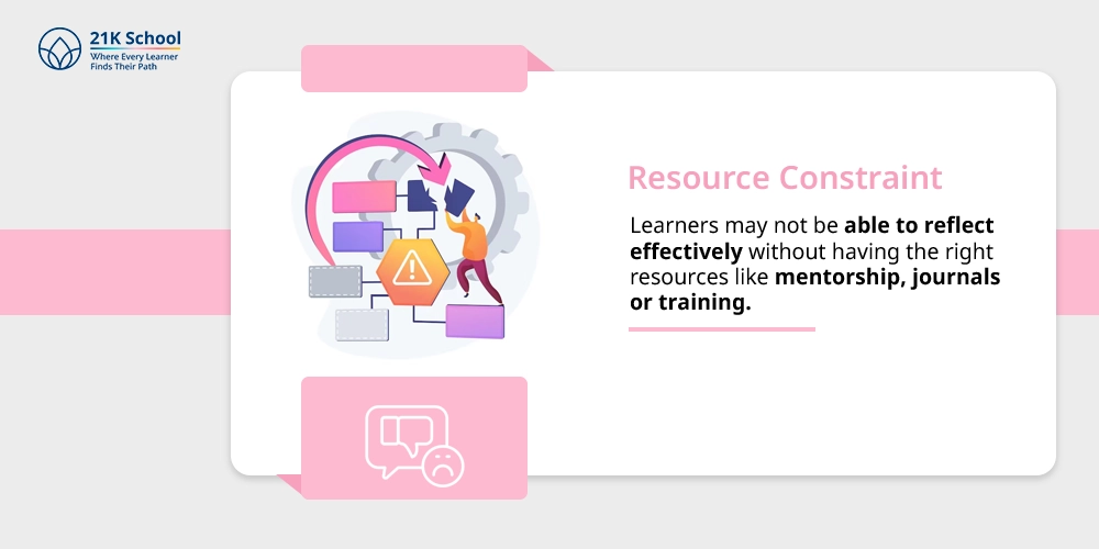 Resourceful constrain
