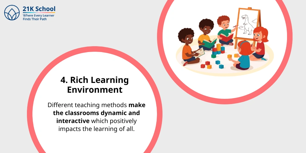 4. Rich Learning Environment