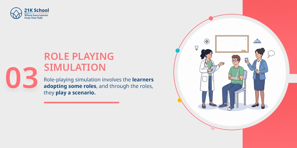Role Playing Simulation