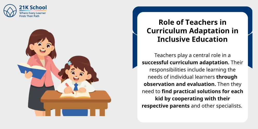 Role of Teachers in Curriculum Adaptation in Inclusive Education