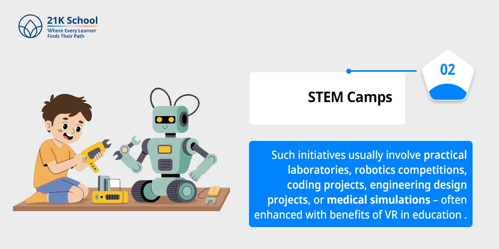STEM Camps