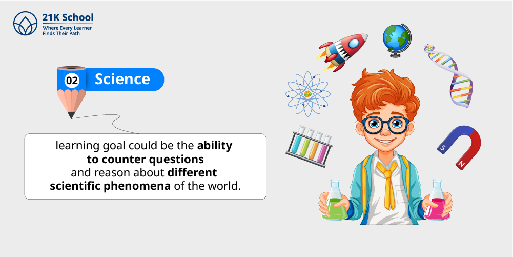 2. Science