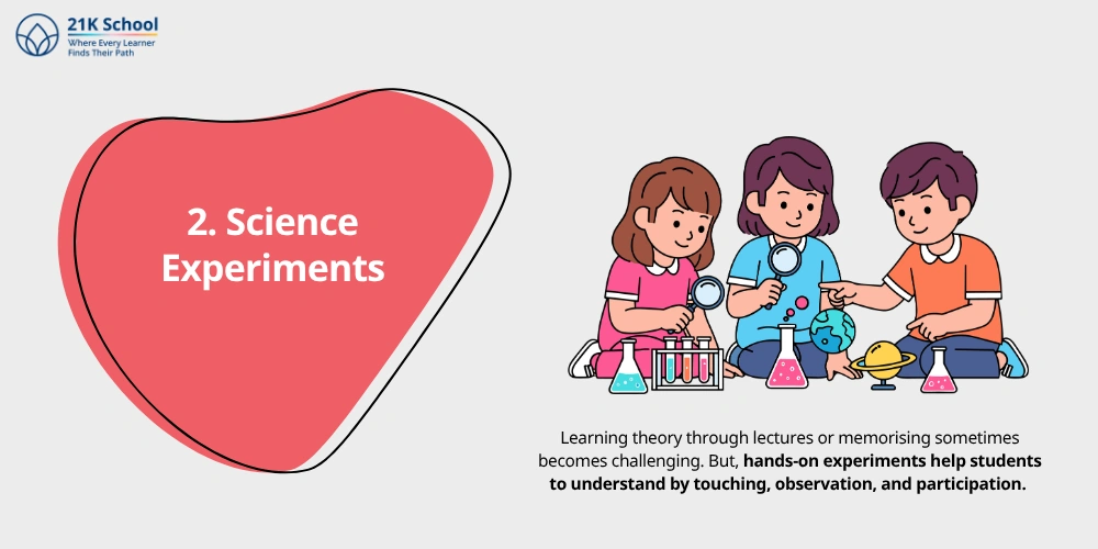 Science Experiments
