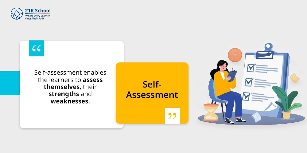 Self-Assessment