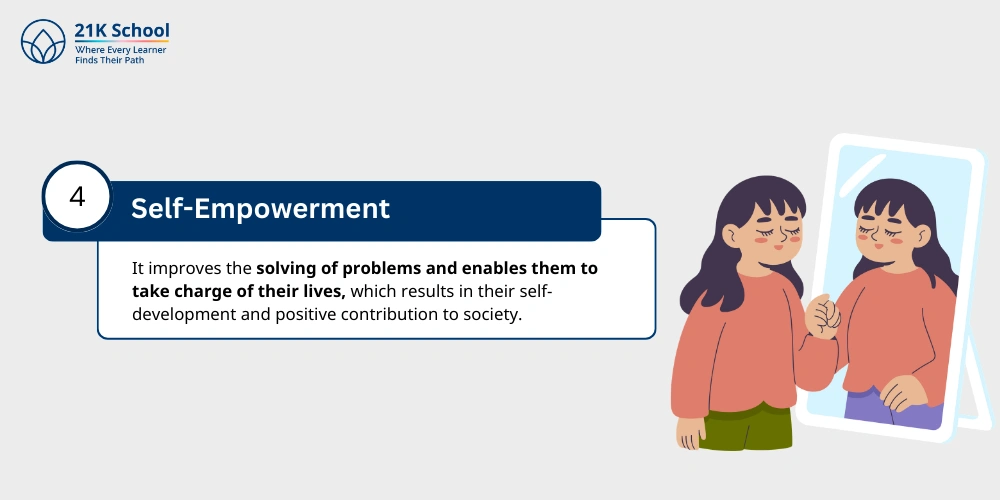 Self-Empowerment