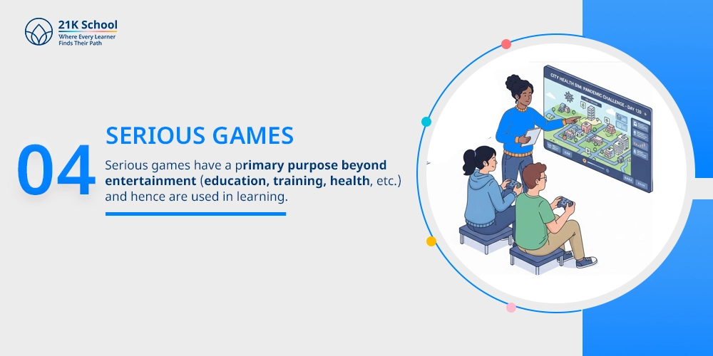 Serious Games
