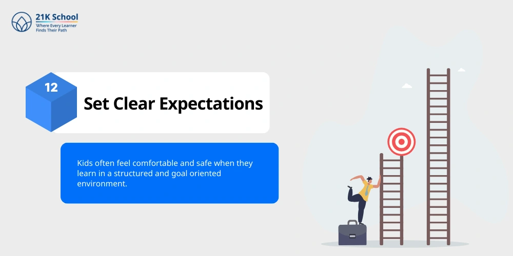 Set Clear Expectations