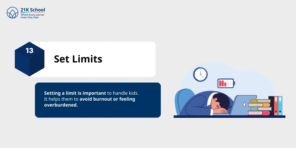 Set Limits