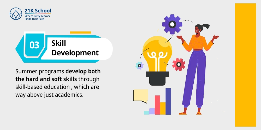 Skill Development