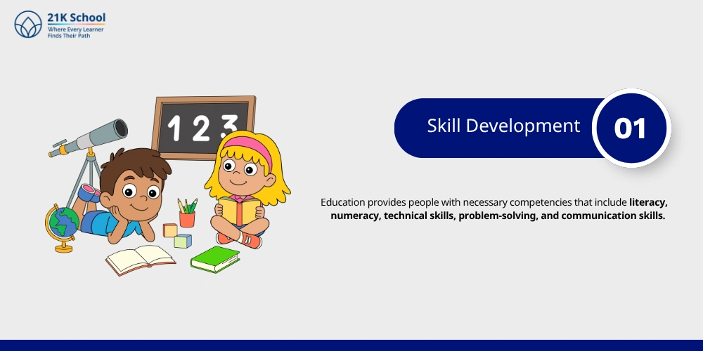 Skill Development