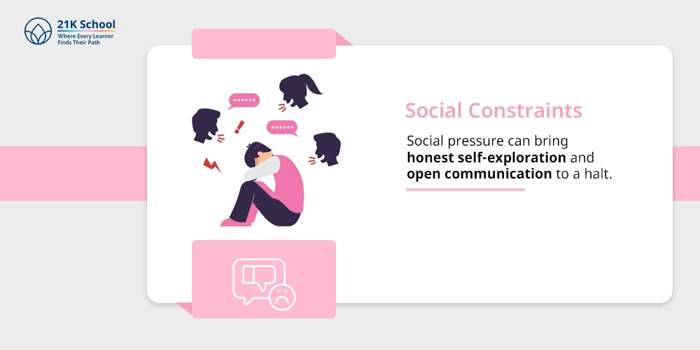 Social Constraints