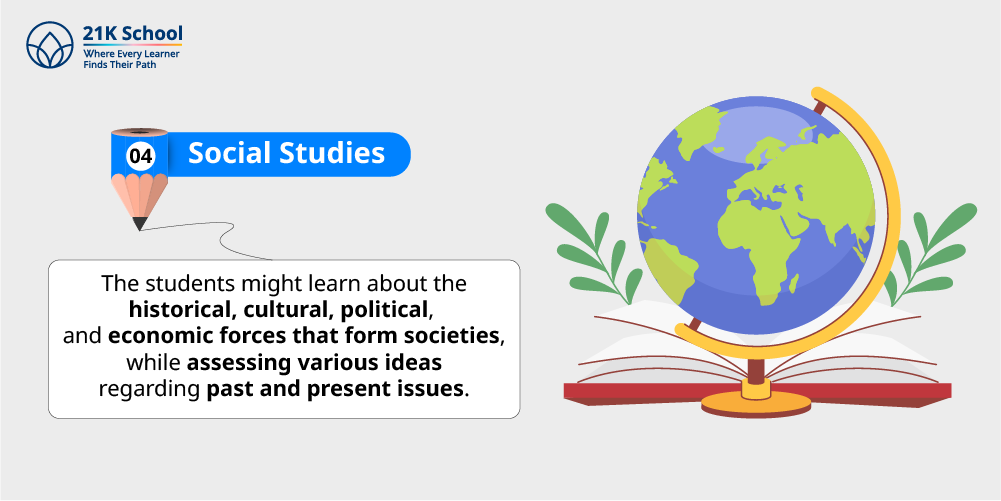 4. Social Studies