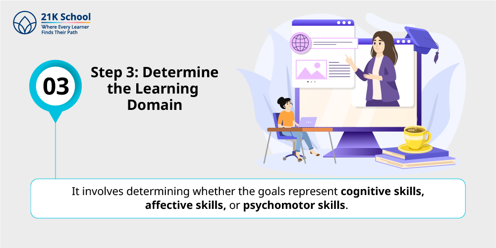Step 3: Determine the Learning Domain