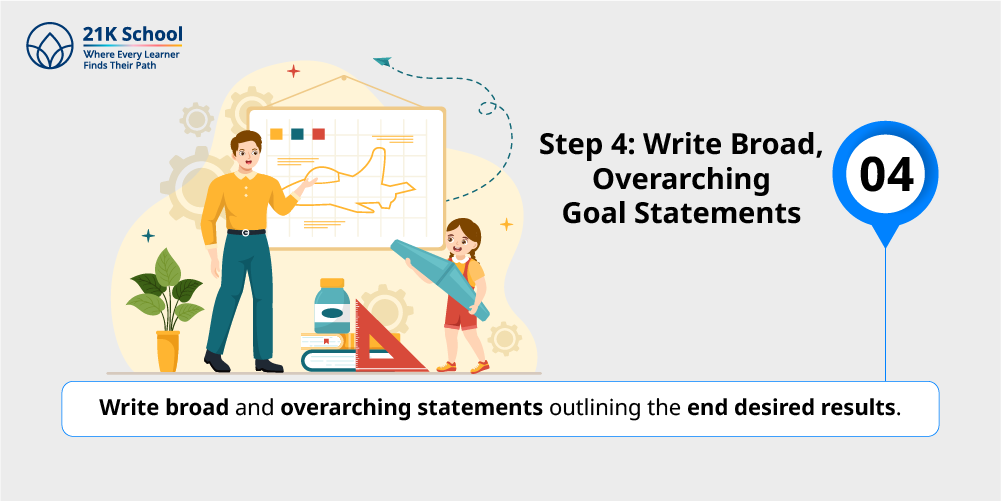 Step 4: Write Broad, Overarching Goal Statements