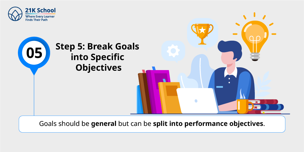 Step 5: Break Goals into Specific Objectives