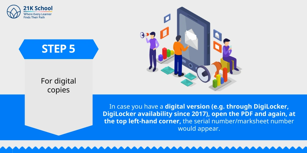 For digital copies