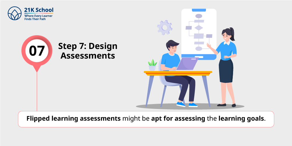 Step 7: Design Assessments