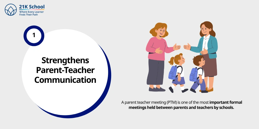 1. Strengthens Parent-Teacher Communication