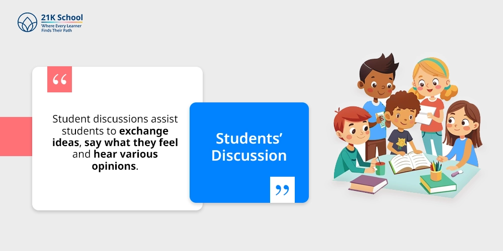Students discussion