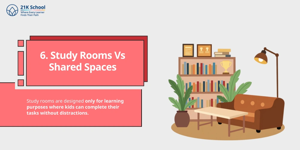 Study Rooms Vs Shared Spaces