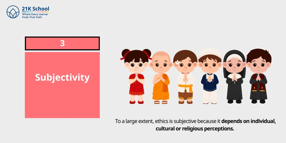 Subjectivity
