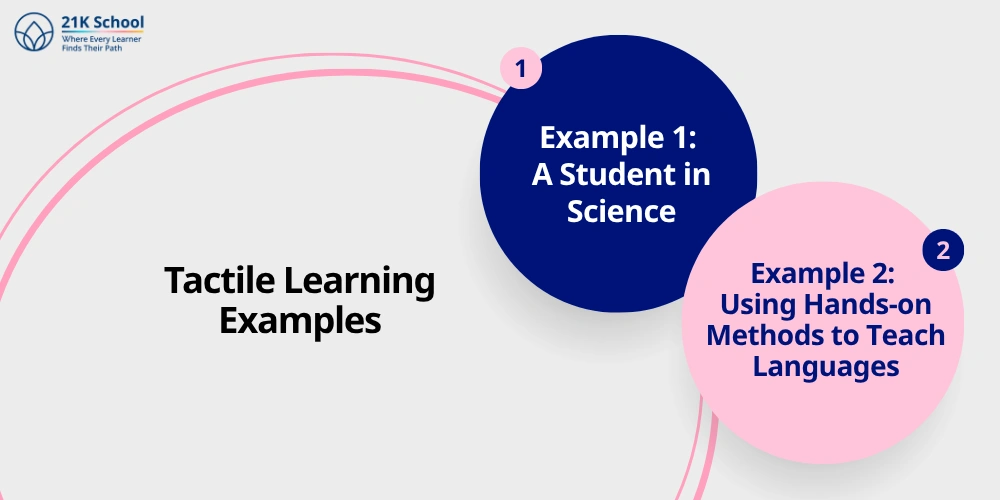 Tactile Learning Examples