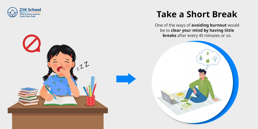 Take a Short Break