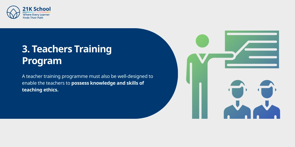 Teachers Training Program