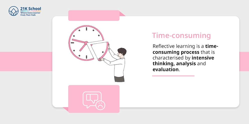 Time-consuming